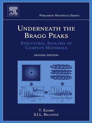 cover image of Underneath the Bragg Peaks